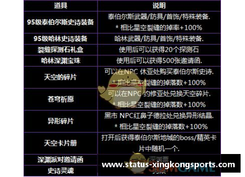 星空体育勇士完成5笔2换1交易，确立新赛季引援计划 - 副本